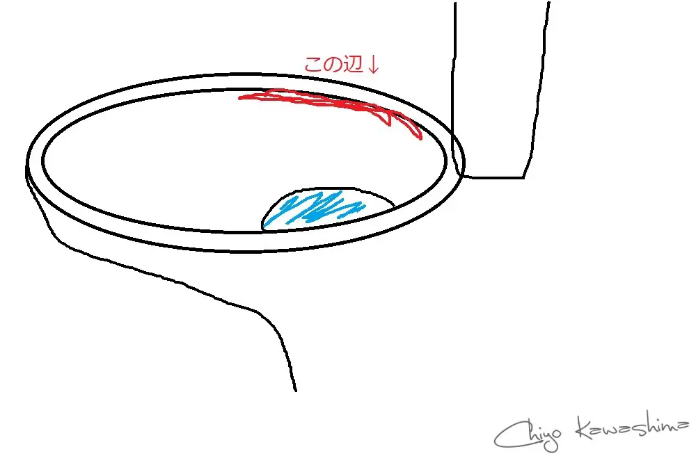 トイレの絵