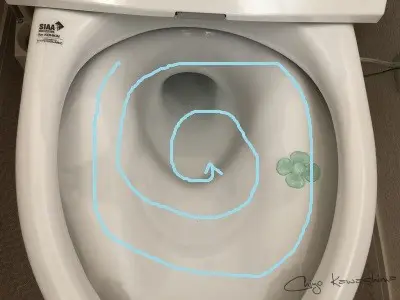 図解