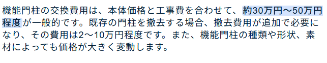 交換費用