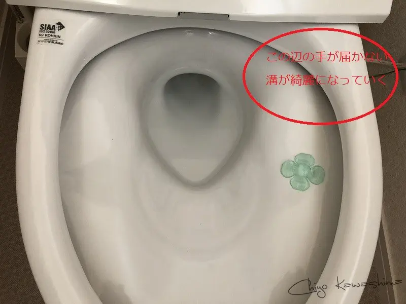 図解
